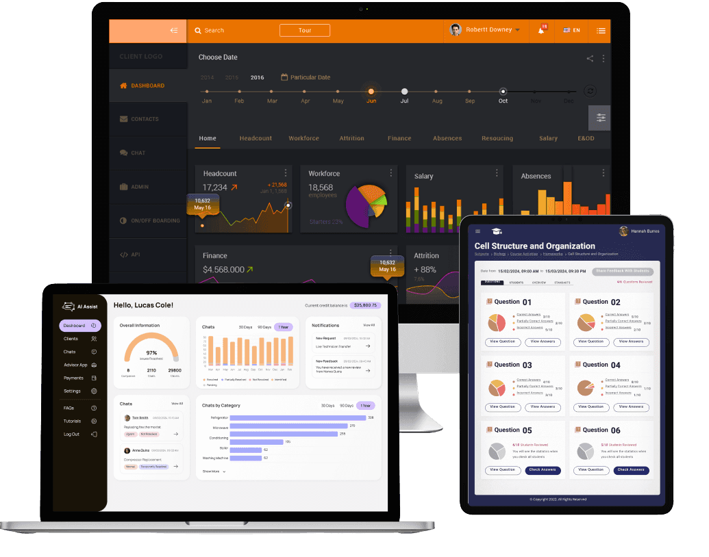 ai software development services