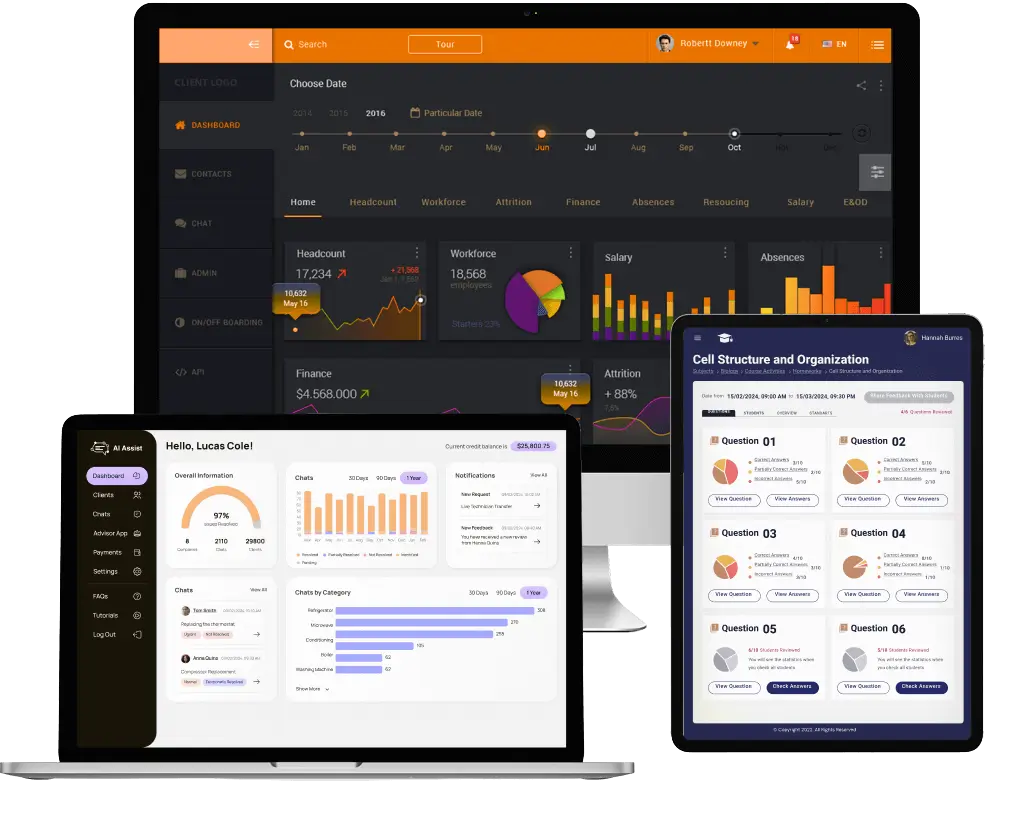 ai software development services