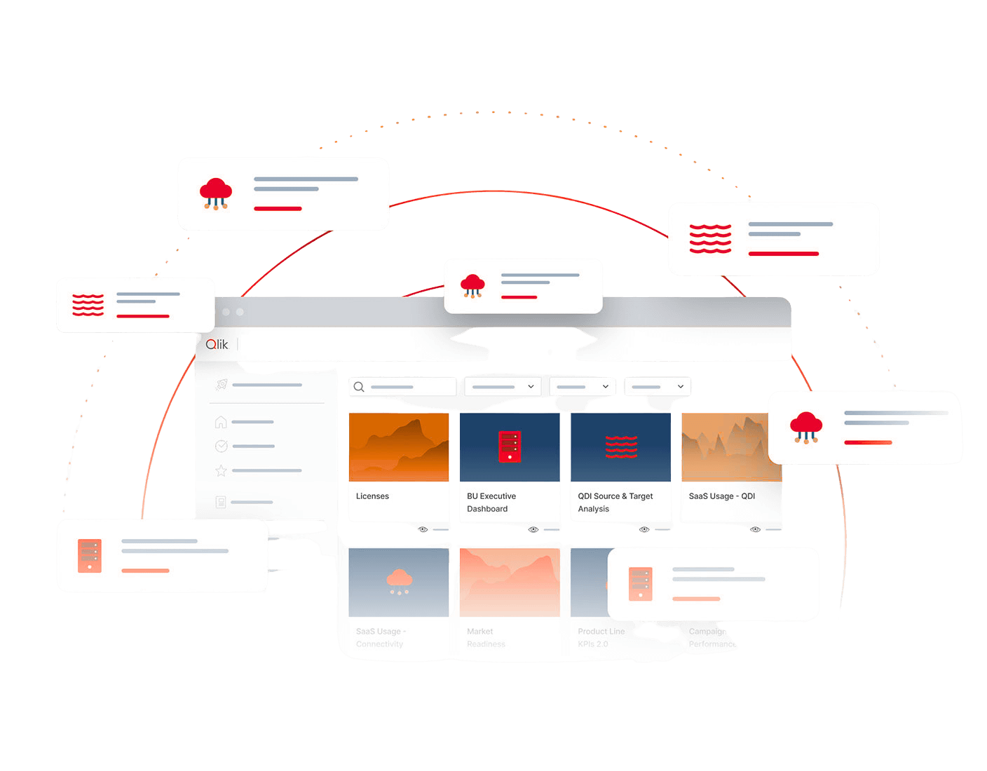 api integretion services