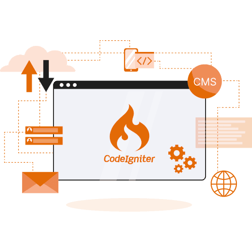codenitor development services