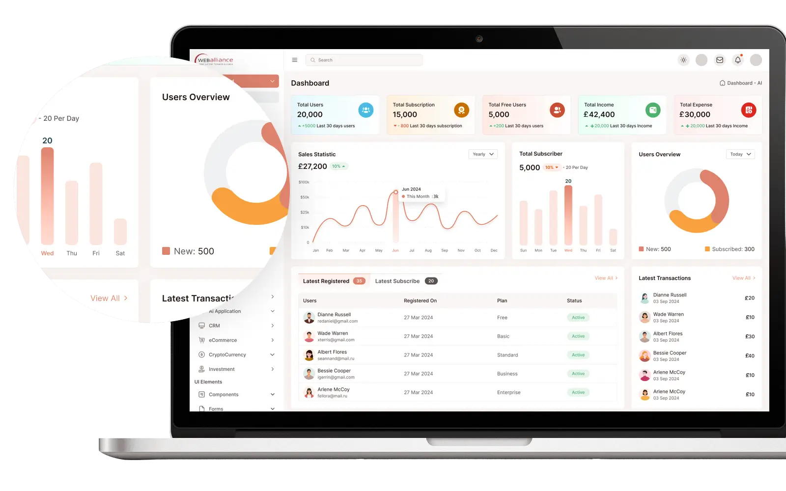 crm software development services