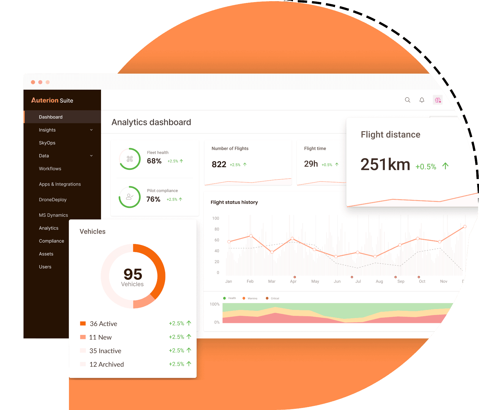 enterprise software development services