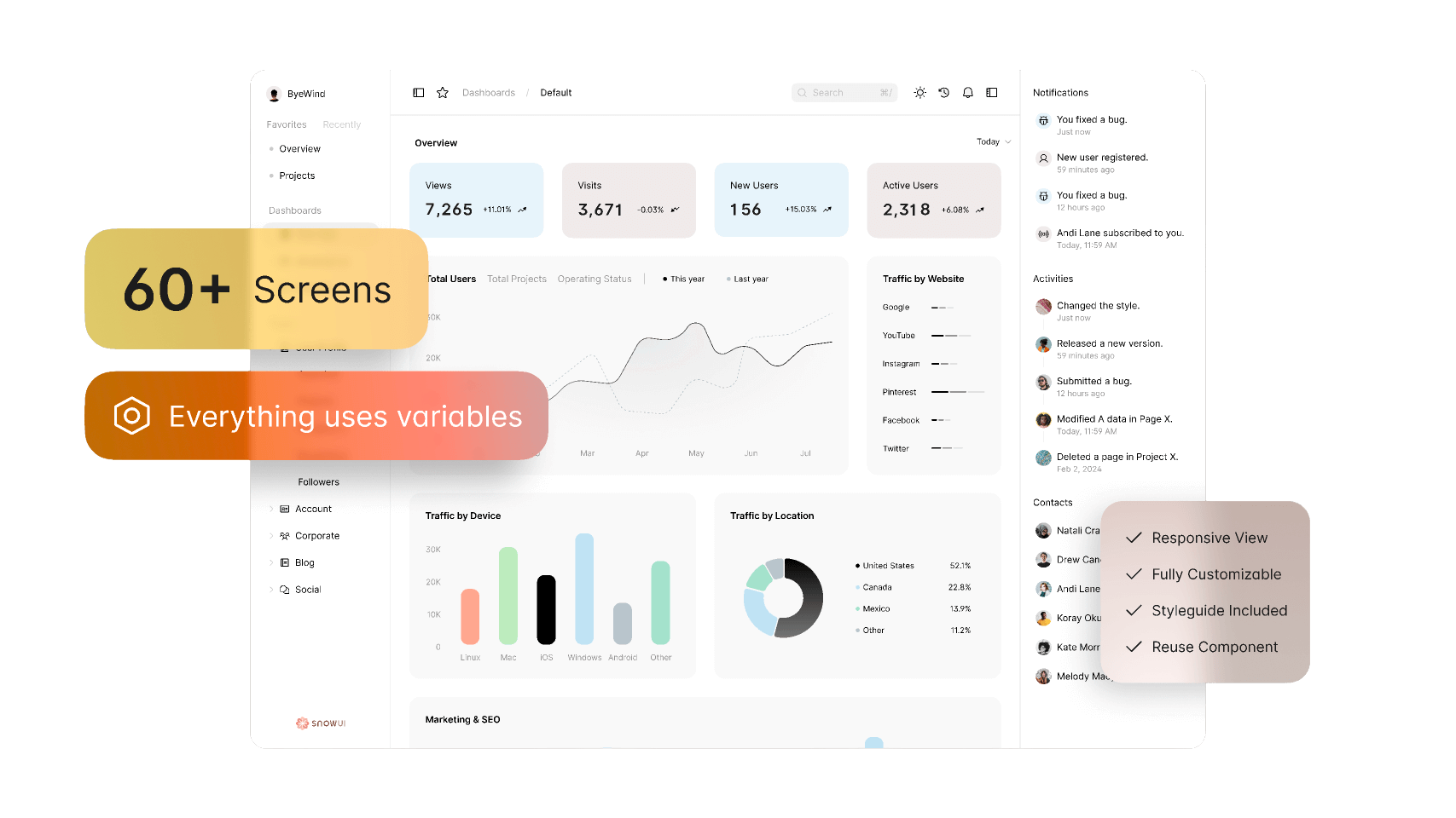 figma ui ux services