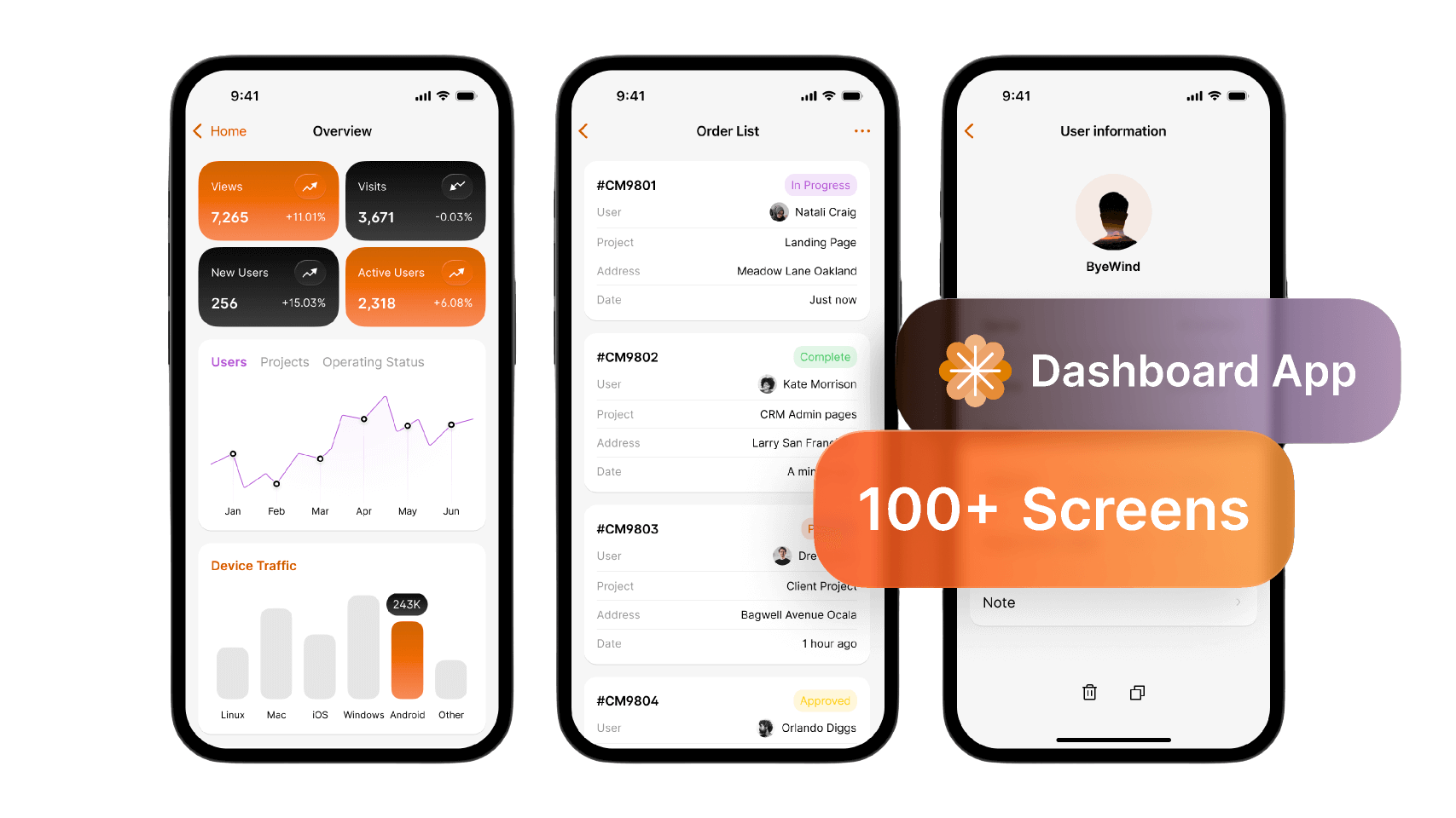 figma ui ux services