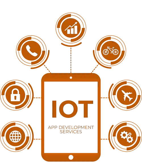 Iot App development