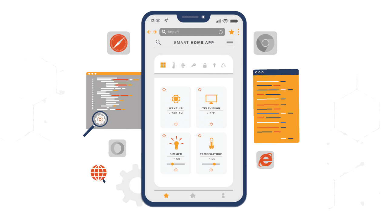 mobile app Testing services
