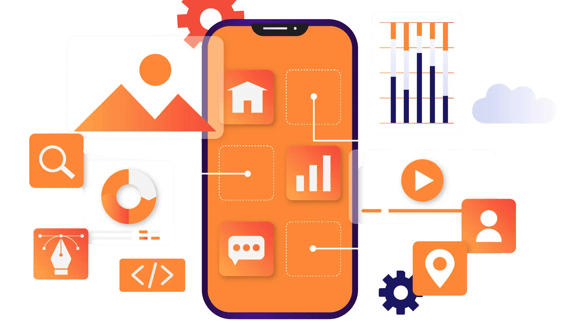mobile app testing services