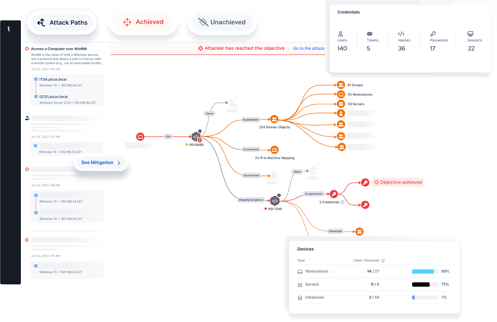 penetration testing services