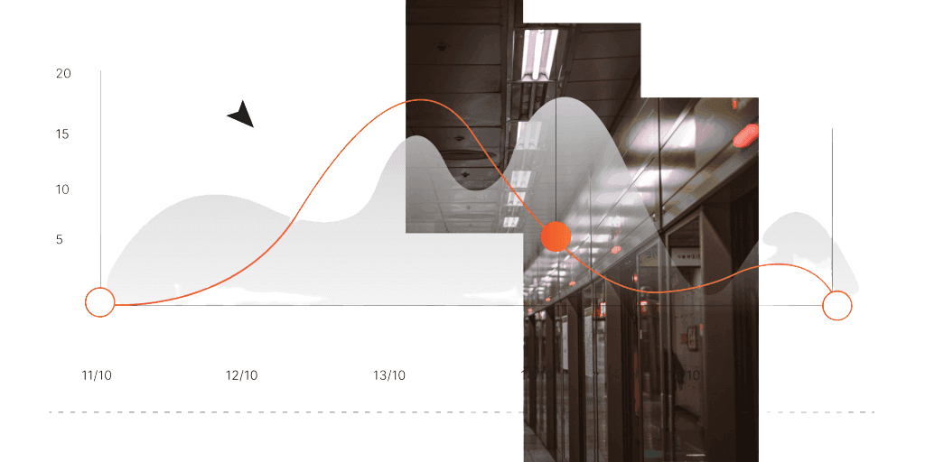 software testing services