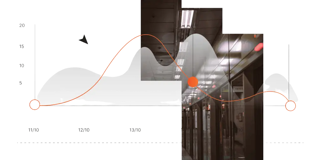 software testing services