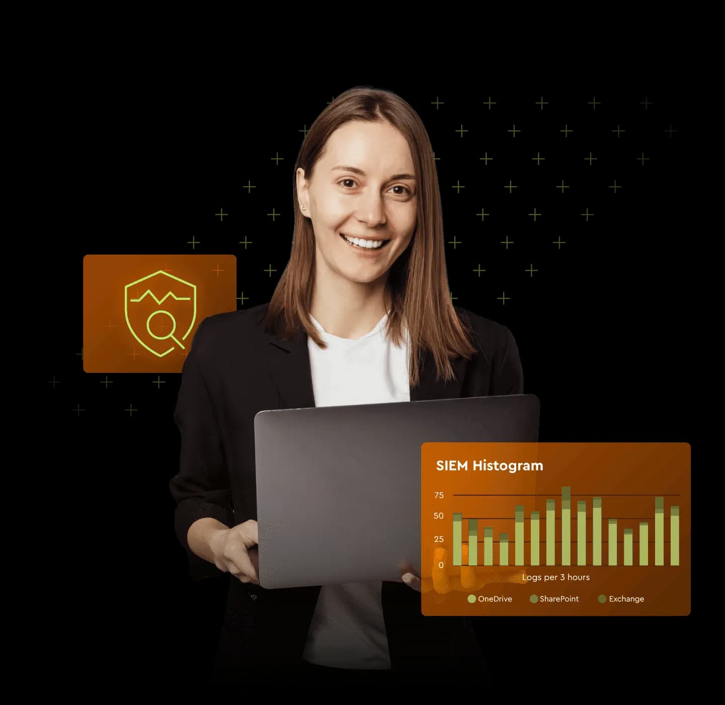 siem monitoring services