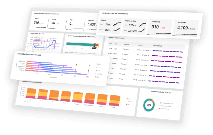 siem monitoring services