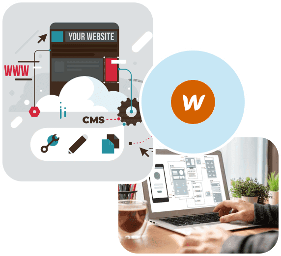 Webflow Development service