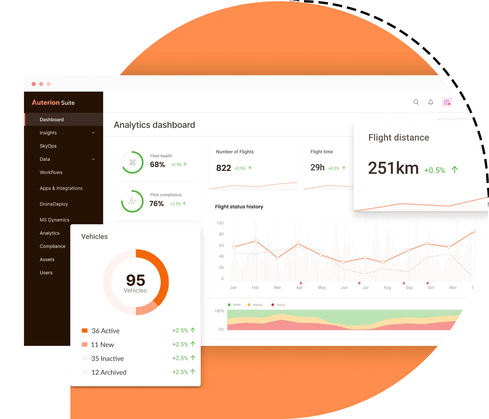 enterprise software development services